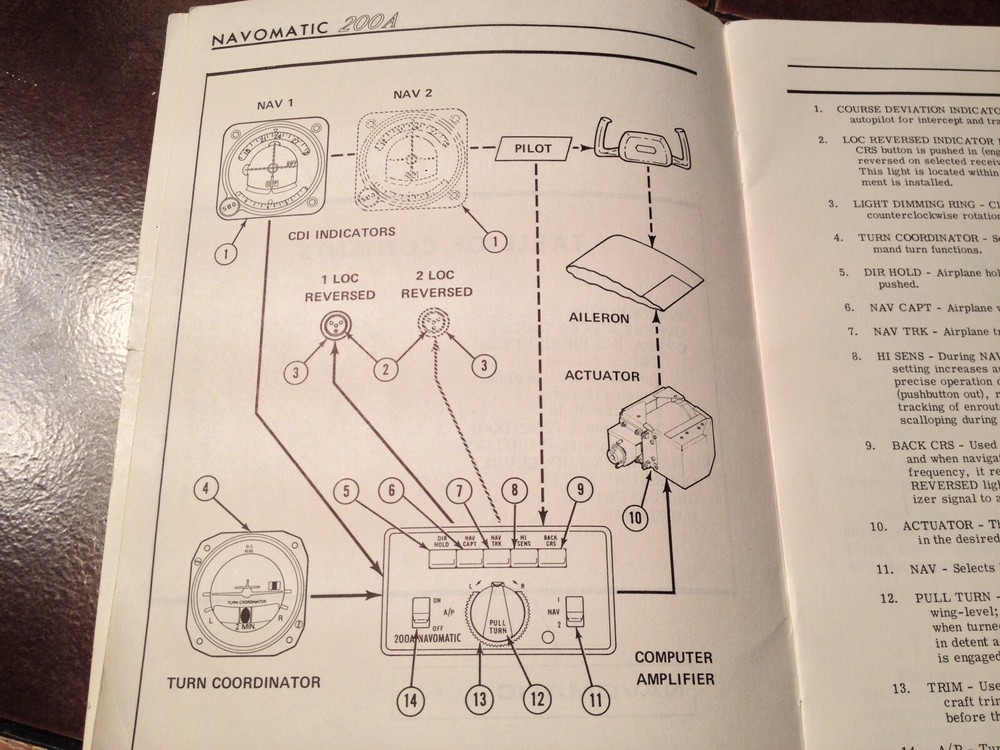 Cessna ARC Navomatic 200A Owner's Manual AF-295B
