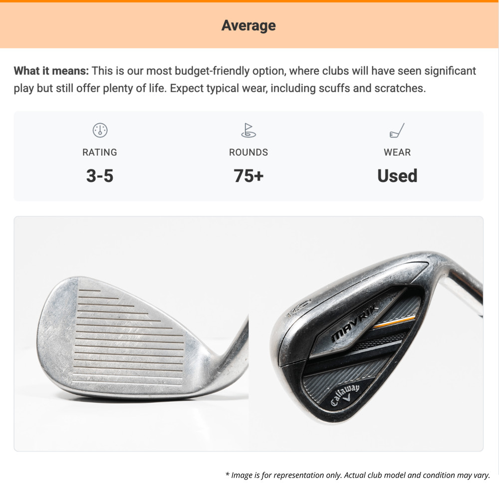 CALLAWAY 2024 EDGE 6 IRON GRAPHITE WOMENS STANDARD