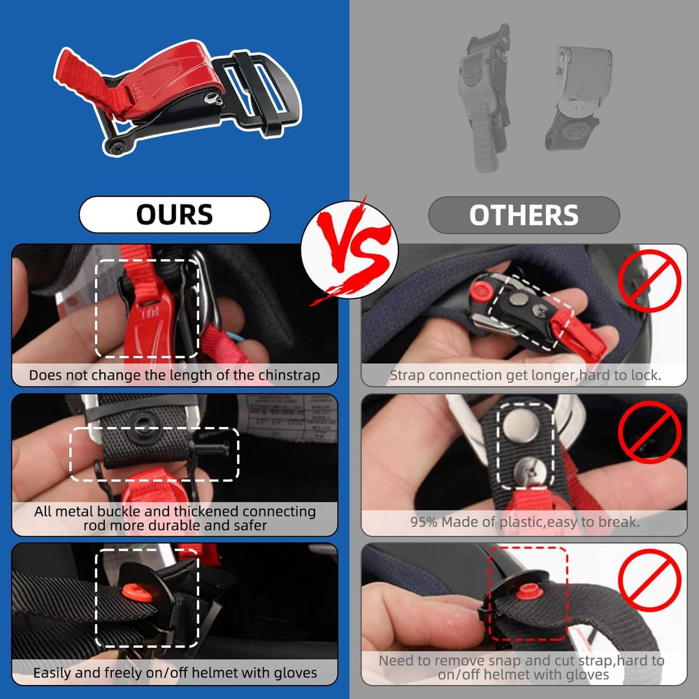 Helmet Quick Release Buckle Replacement Kit Compatible with Half, 3/4, Full Face