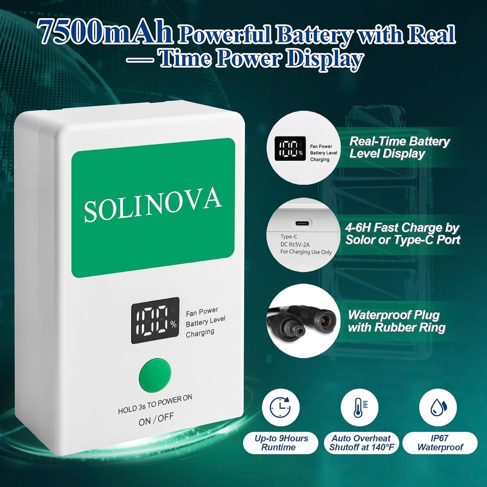 Solar Powered Fan with 7500mAh Battery