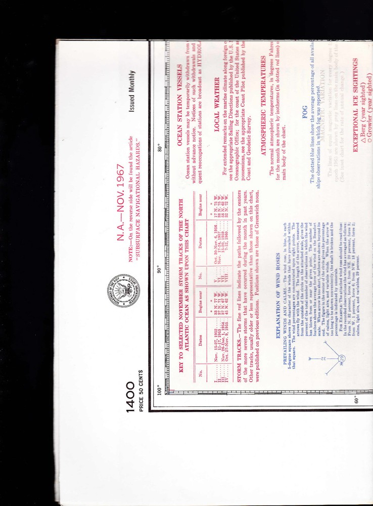 Ocean Science Study Kit SP-116 US Navy 1967 Oceanography SP-116