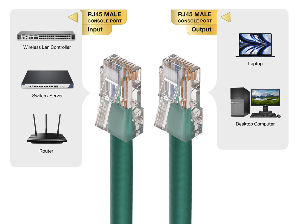 14ft Cat6 UTP Non-Booted Ethernet Network Patch Cable 24AWG Bare Copper, Green