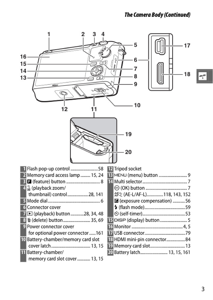 Nikon 1 J1 — User Reference Manual Guide — 219 Pages — Printed & Bound in USA