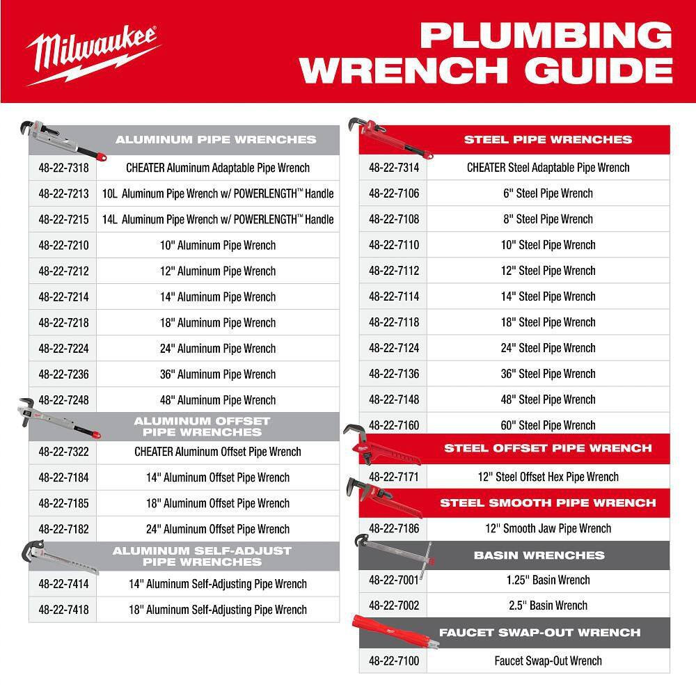 14 In. Aluminum Pipe Wrench