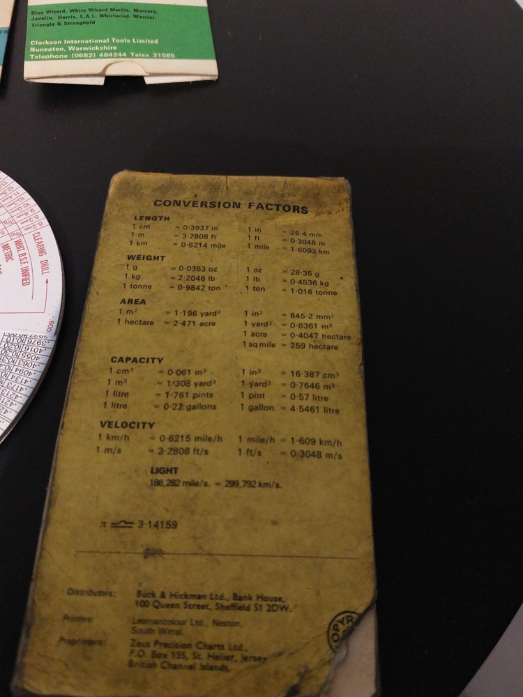 Engineers Data Charts Reference Books and Calculators