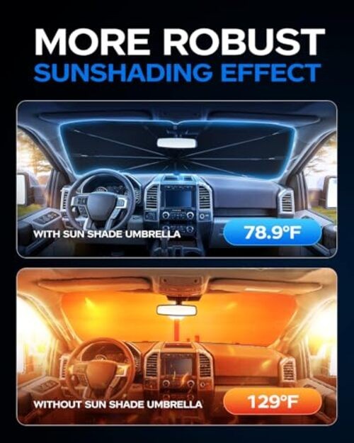2025 Windshield Sun Shade Frame with Thickened Fast Medium (56"L x 32"W)