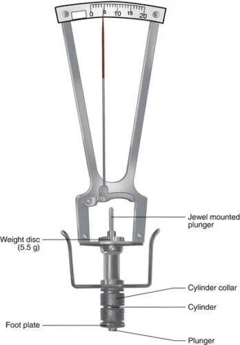 Schiotz Tonometer Original with 3 Weights & Plunger in Case