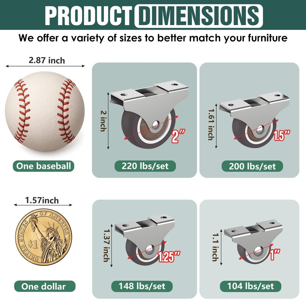 2 Inch Rubber Caster Wheels, Low Profile Casters, Mini Fixed and Quiet Rollin...
