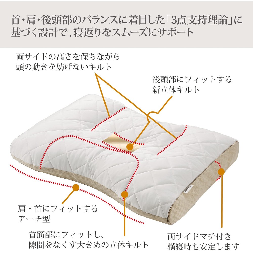 Fuwaline R Cotton Pillow, Soft, Medium Height, Washable, White