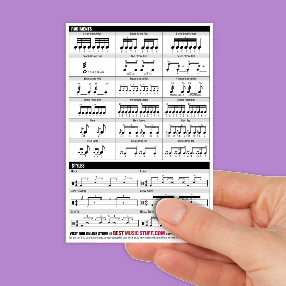 Small + Large Drum Cheatsheet Bundle