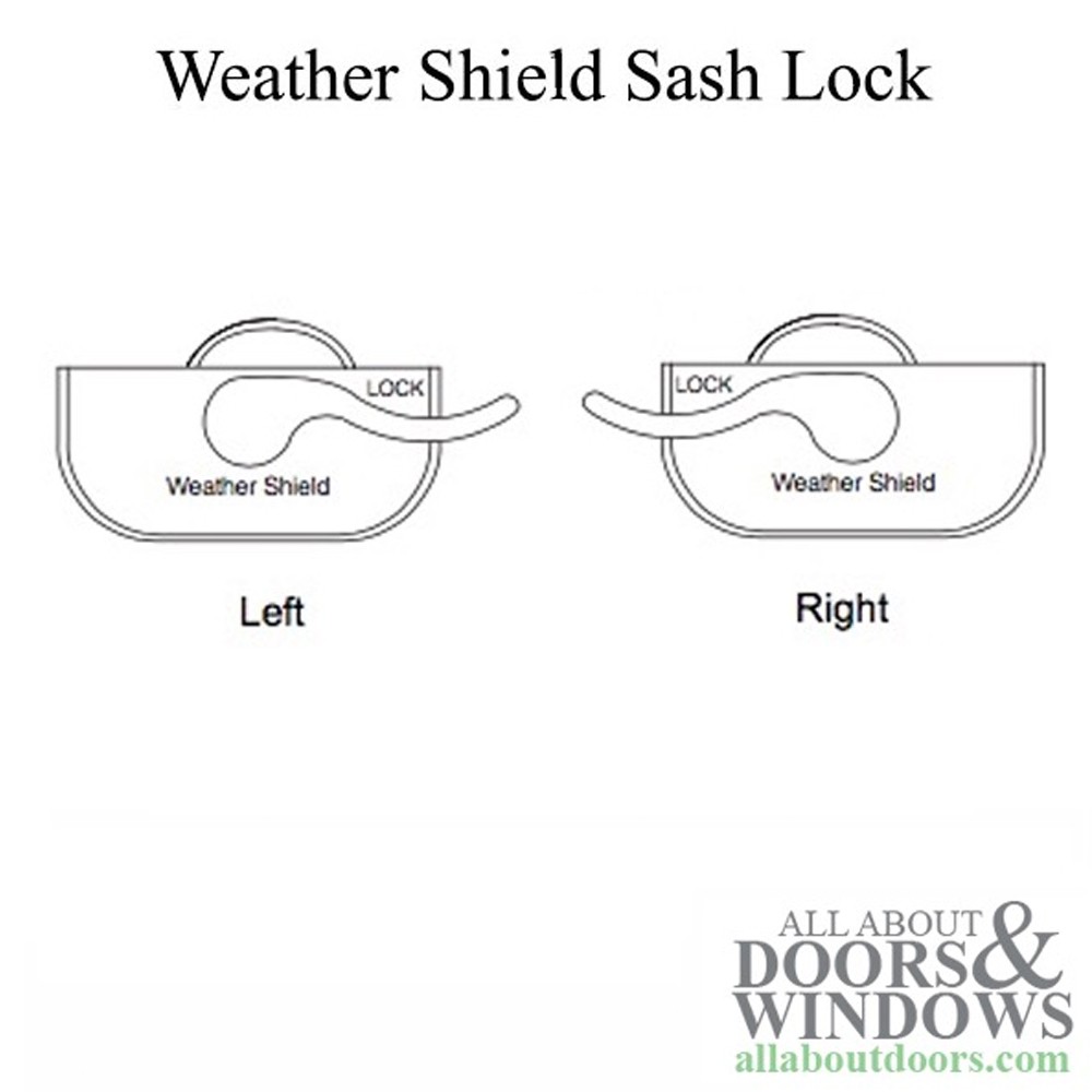 Weather Shield Recessed Sash Lock Right Hand Double Hung Window Truth
