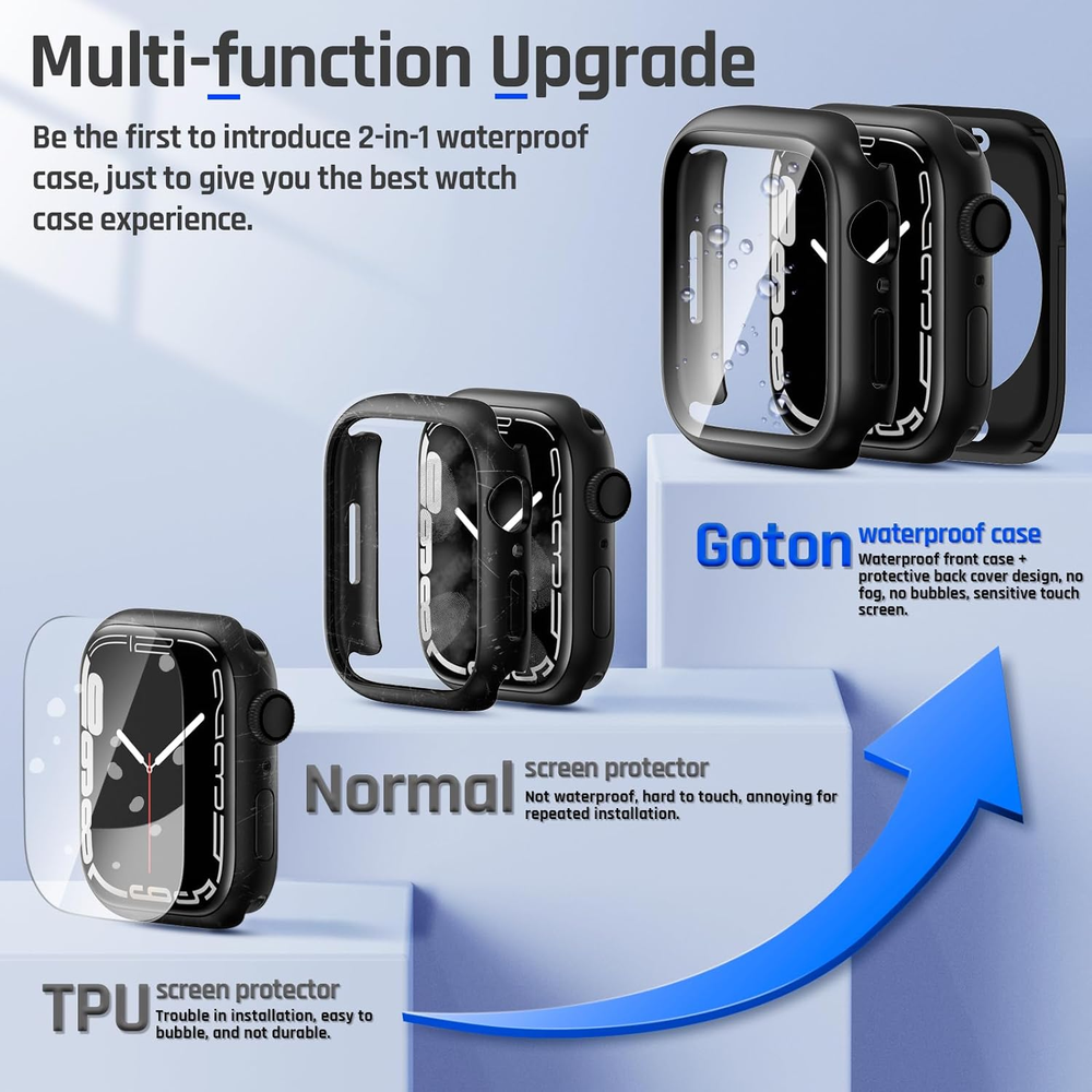 Goton Waterproof Case for Apple Watch 41mm - Green