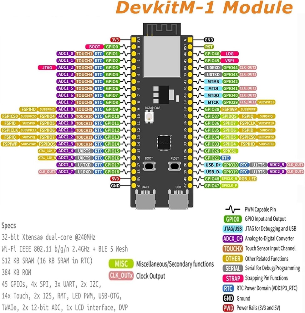 3 PCS ESP ESP-32-S3 Development Board ESP-32-S3 Module with ESP-1-N16R8 Low P...