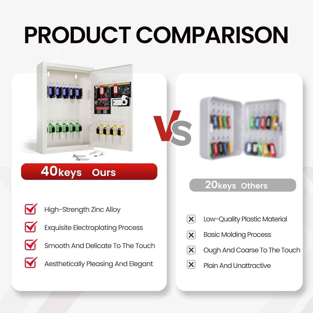 Key Lock Box for Keys with Code, Key Box Wall Mount Cabinet, Resettable Combi...