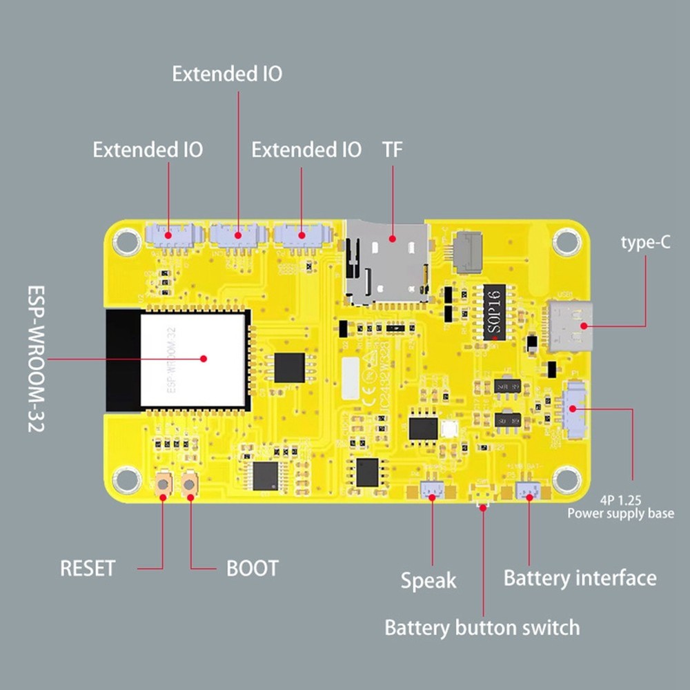 Development Board, 2.8 Screen, IPS, Resistives -, Wi-Fi, 3601