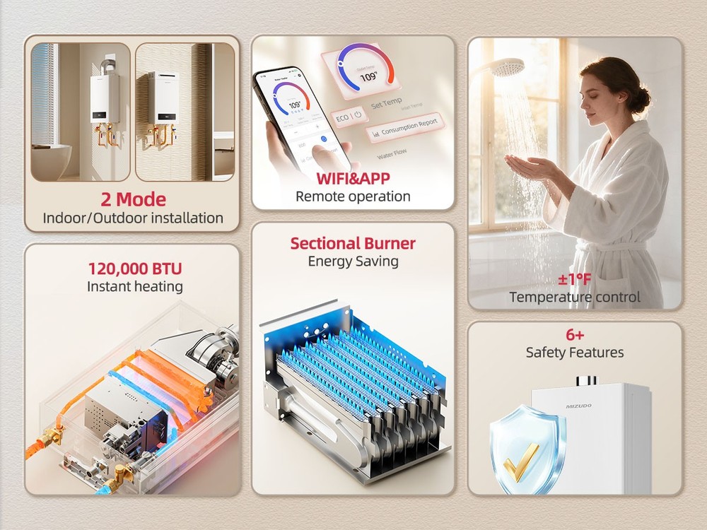 Indoor or Outdoor Tankless Water Heater Propane 5.1 GPM 120,000 BTU, Smart WIFI