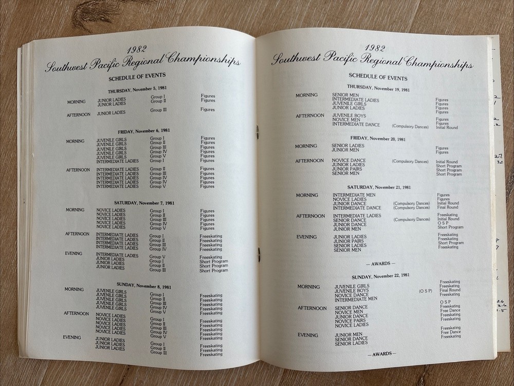 1982 SOUTHWEST PACIFIC CHAMPIONSHIPS Figure Skating Program Paramount CA Vintage