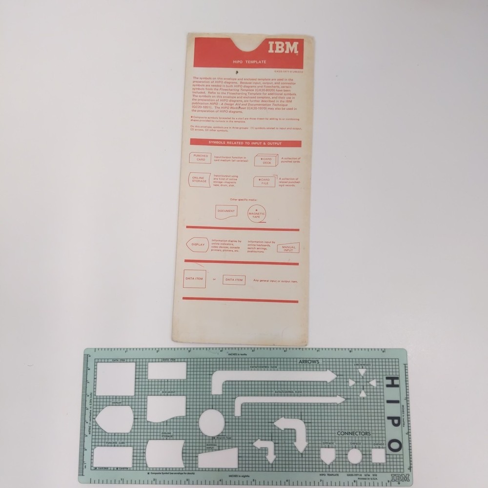 Vintage IBM HIPO Template Flowcharting Stencil GX20-1971 Computer Programming