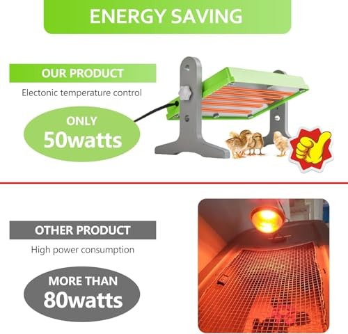 Fuzzy Bird Chick Brooder (12''*8'') Brooder Heater for Chicks Ducks and Birds