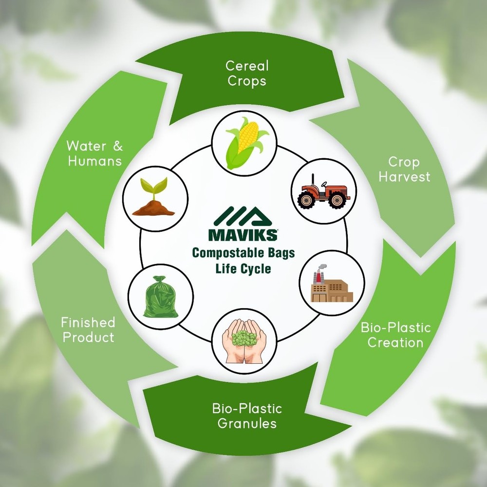 Super Durable Biodegradable Compostable Trash Bags 2.6 Gallons / 9.84 Liter,