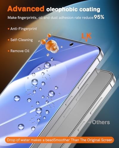 2 Pack for Samsung Screen Protector, Fingerprint Unlock, 0 Galaxy S25 FE