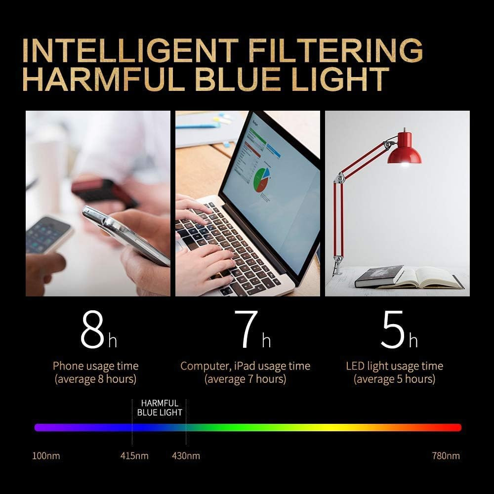 Computer Reading Glasses Blue Light Blocking Lightweight Glasses for Women 2 Pac