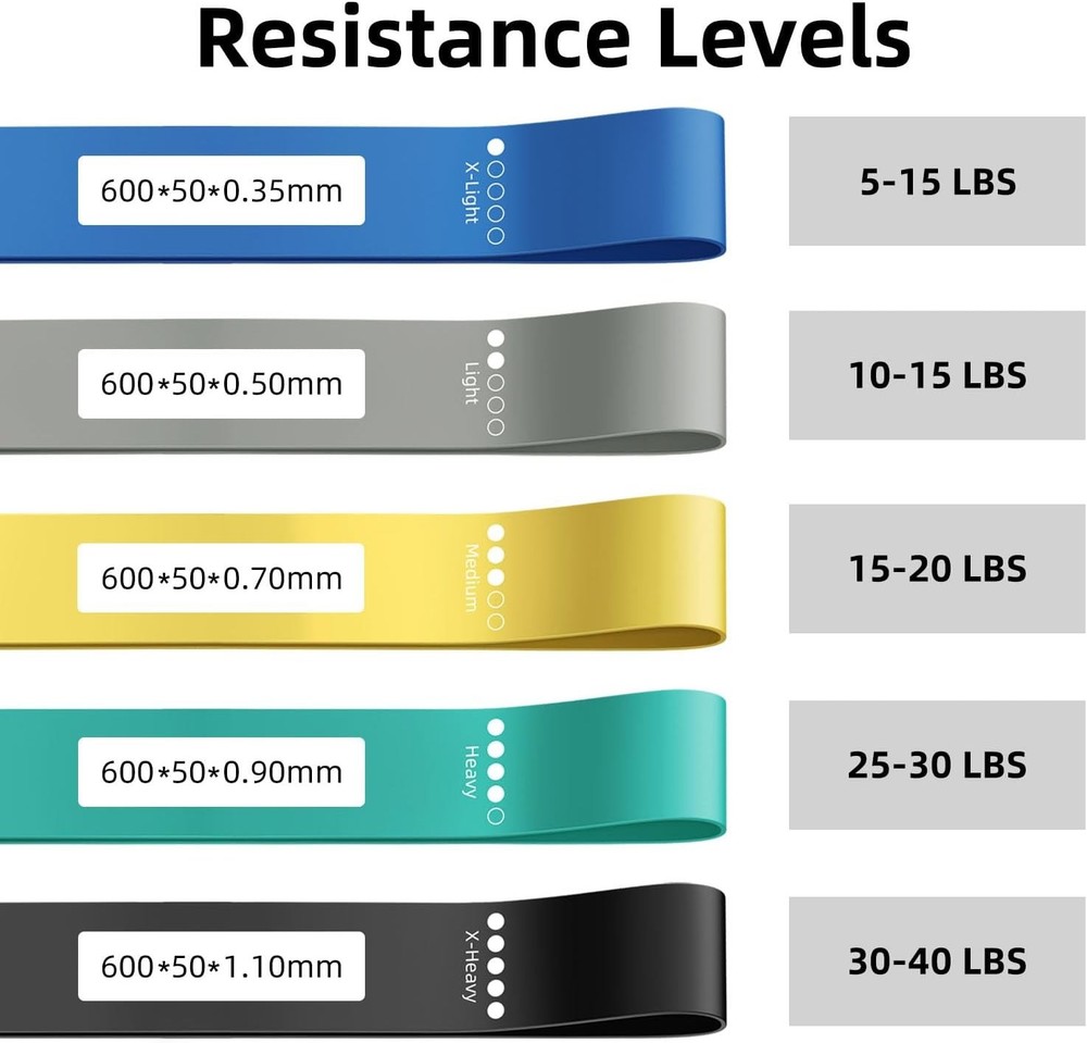 Pull Up Bands, Resistance Bands, Pull Up Assistance Bands Set for Men & Women, E