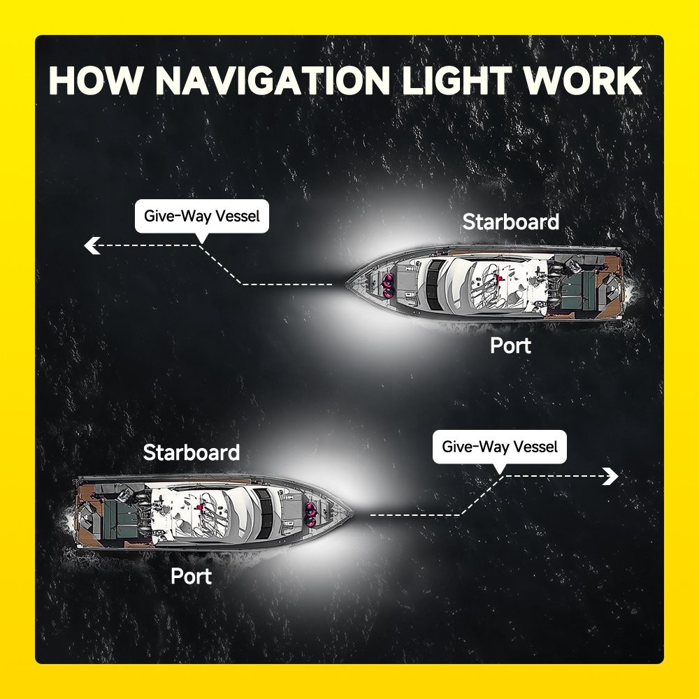 8Pcs Round White 12V LED Navigation Light Courtesy Light Marine Boat Stern Deck