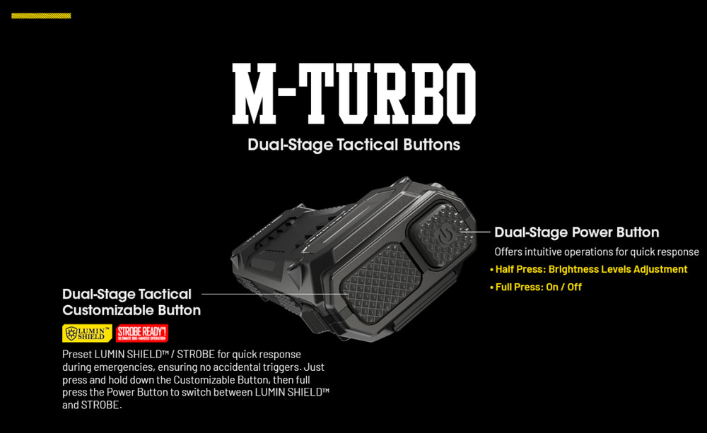 Nitecore EDC29 USB-C Charging 6500 Lumens LED Torch Flashlight