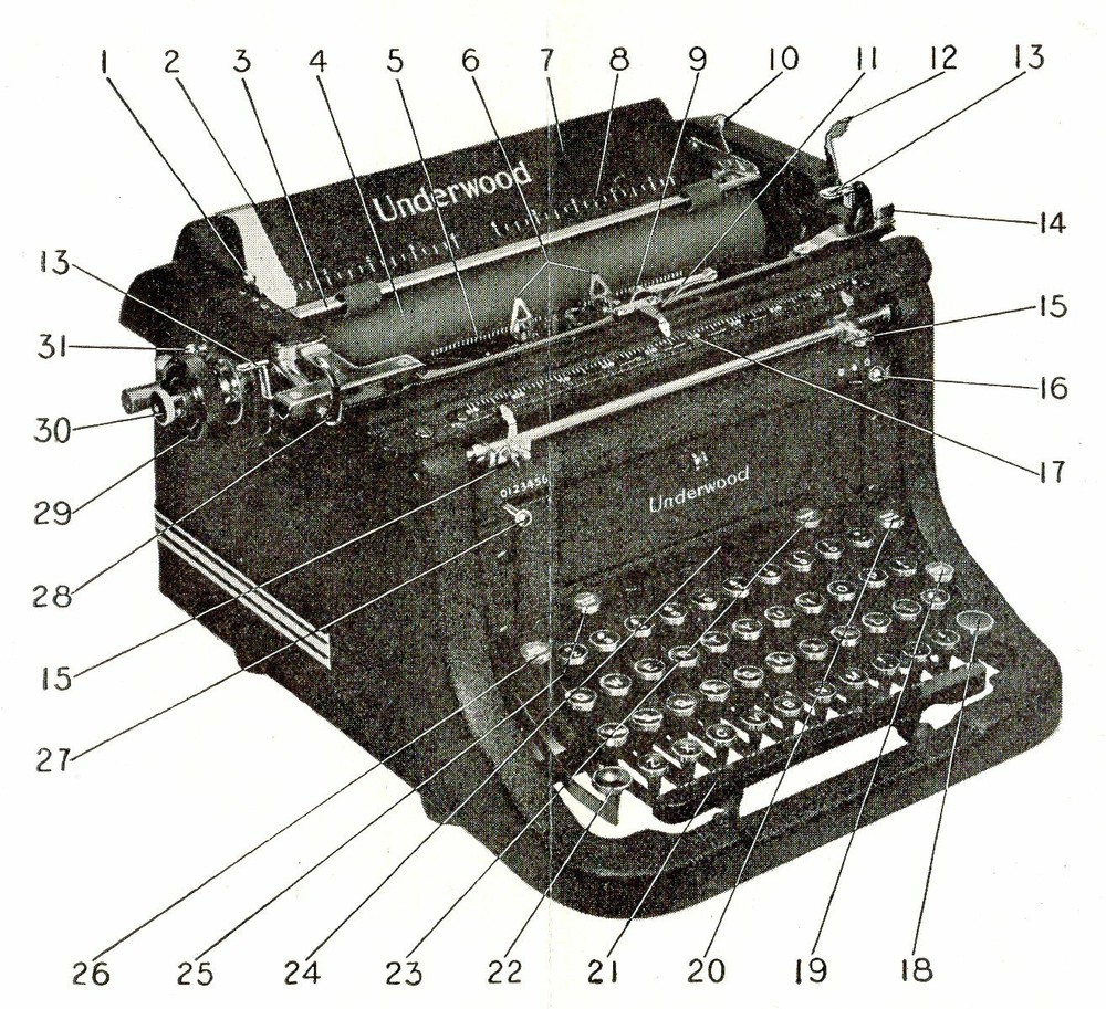 UNDERWOOD MASTER MODEL TYPEWRITER INSTRUCTION MANUAL Antique Vtg User M