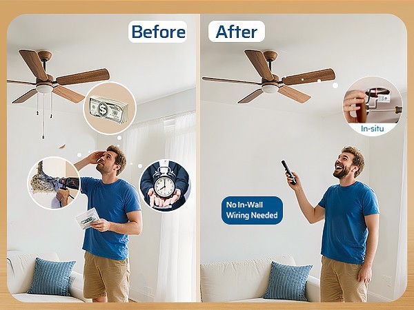 DEWENWILS No Wiring Light Switch & Receiver, 2 Transmitter, 100FT RF Remote