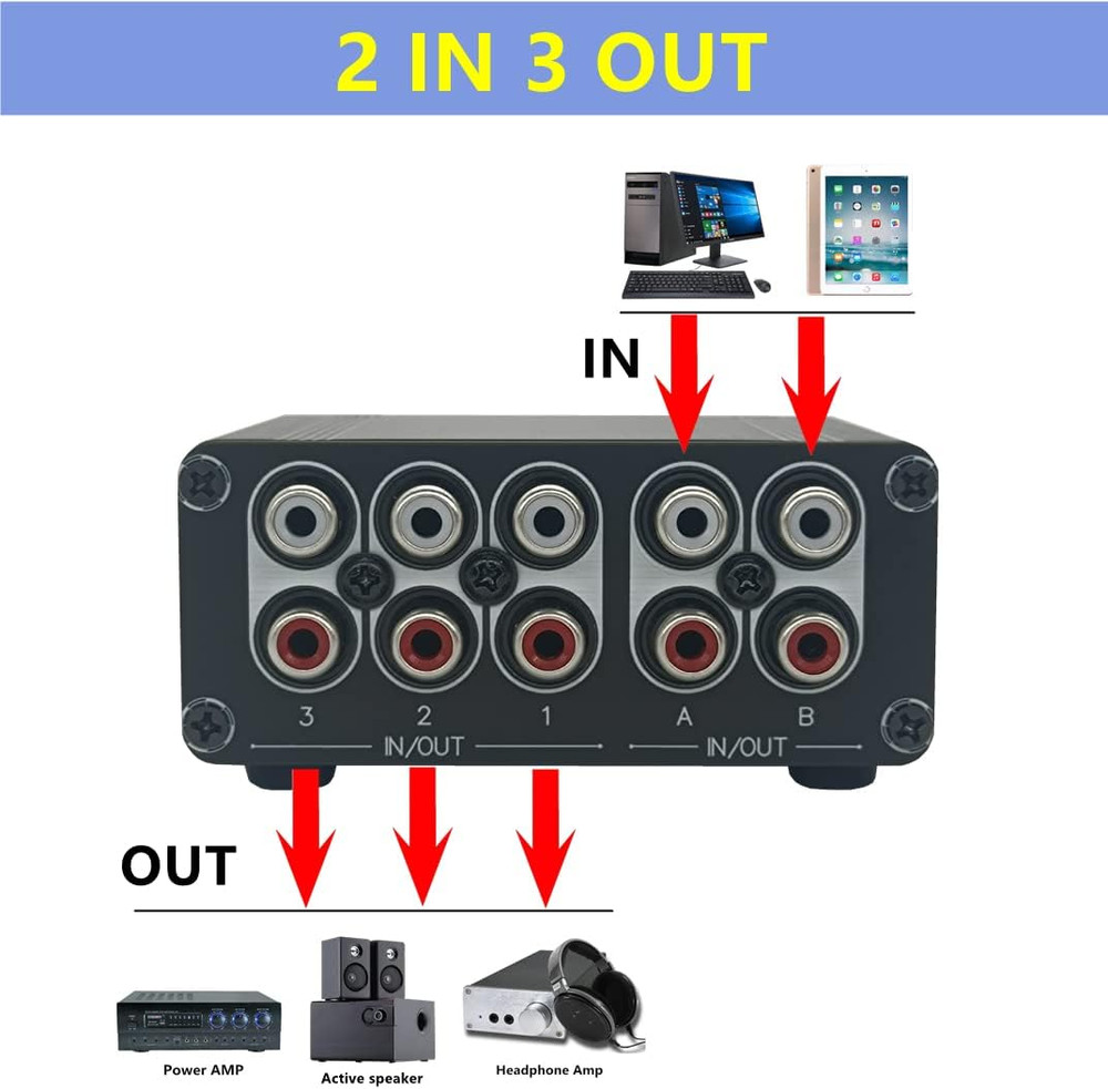 3 in 2 Out RCA Stereo Audio Switch Input Signal Source Switcher Selector
