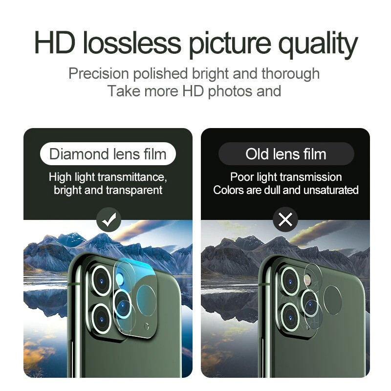 2 PACK For iPhone 13 12 11 Pro Max Tempered Glass Camera Lens Screen Protector