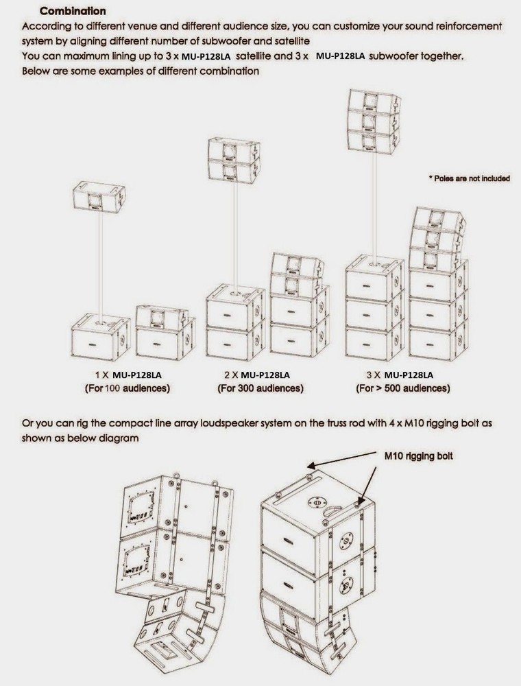 MUSYSIC Professional Line Array Active 4000W 15" Base with 2x8" Speaker System