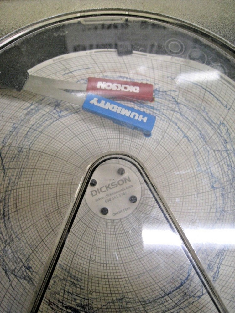 Dickson TH601 Chart / Humidity & Temperature Recorder With Power Supply