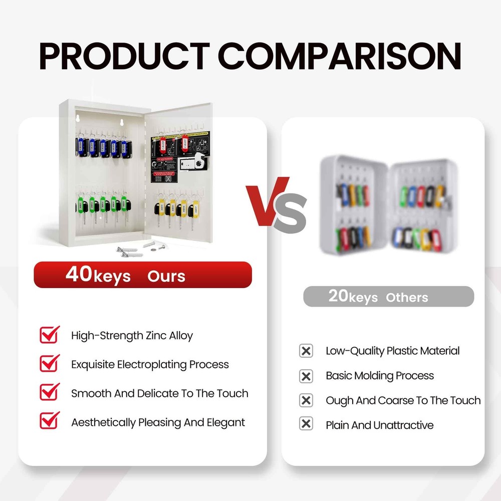 40 Keys Combination Key Lock Box with Code, Key Box Wall Mount for Home Offic...