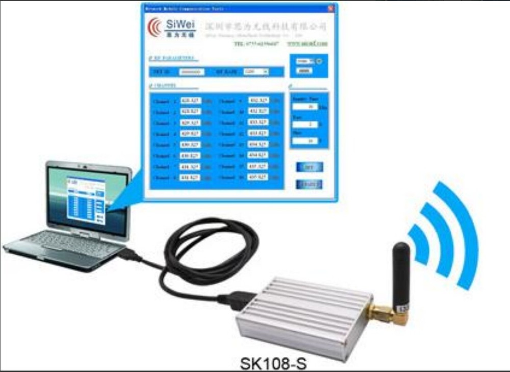 SK108-S Wireless module