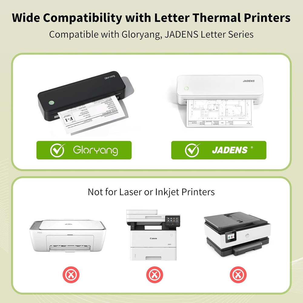 PD-A4 Printer & 7 Rolls Paper & Carry Case