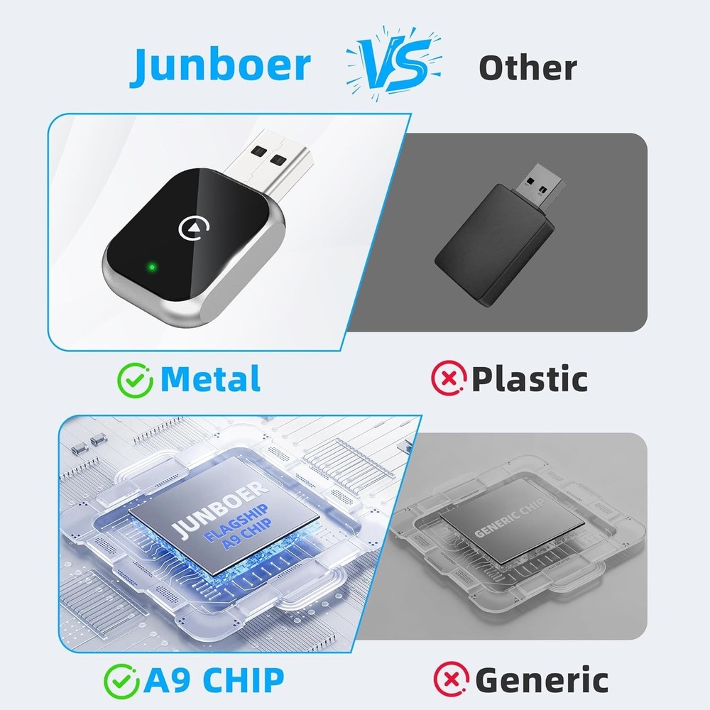 Junboer Mini Wireless Carplay Adapter for iPhone - Silver