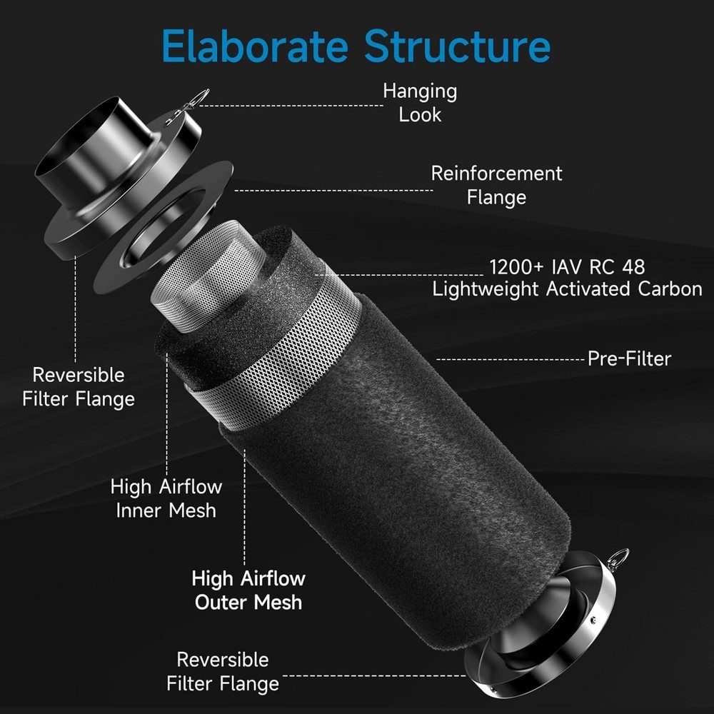 Efficient 4" Hydroponics Ventilation: Duct Fan, Carbon Filter, Speed Control