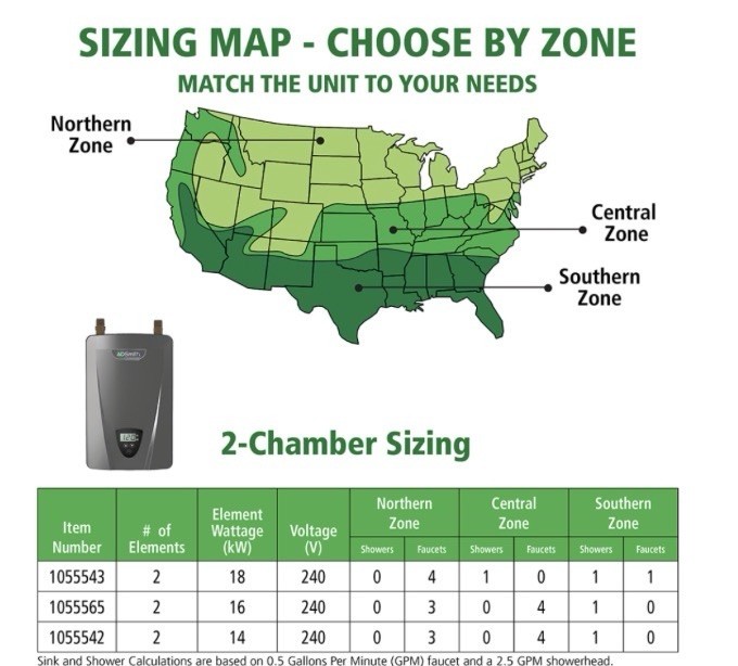 AO Smith Signature Series 240 Volt 18KW 3.5 GPM Tankless Electric Water Heater