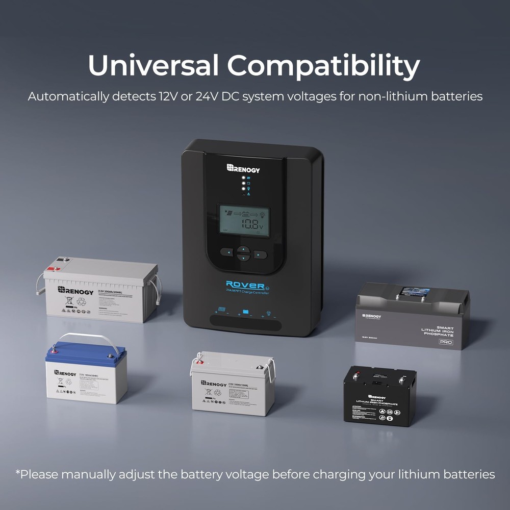 Rover 12V/24V 20A Charge Controller with MPPT- DC Input Solar Controller for ...