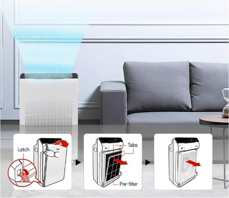 3 × C545 True HEPA Replacement Filter S Compatible with Winix C545 Air Purifier