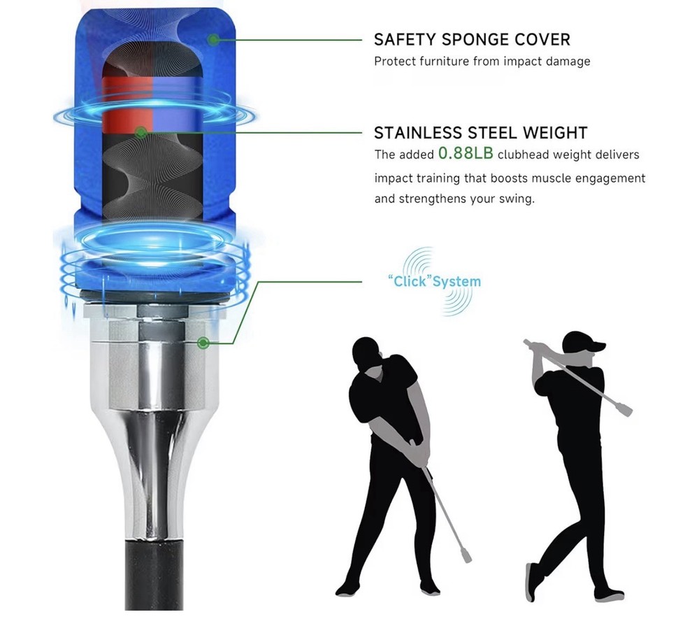 Audible Golf Swing Simulator