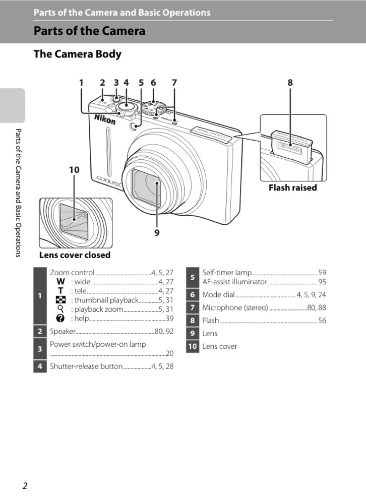 Nikon CoolPix S8200 — User Reference Manual — 226 Pages — Printed & Bound in USA