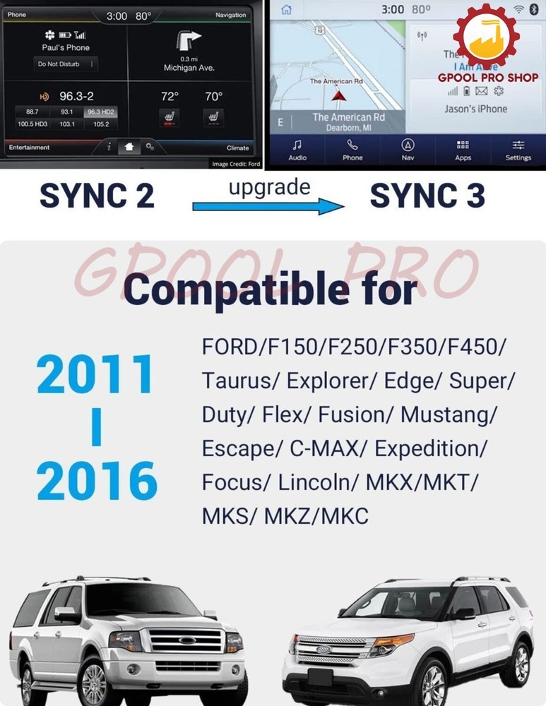Factory SYNC 2 to SYNC 3 3.4 Upgrade Kit APIM Module Carplay Fit for Ford Sync3
