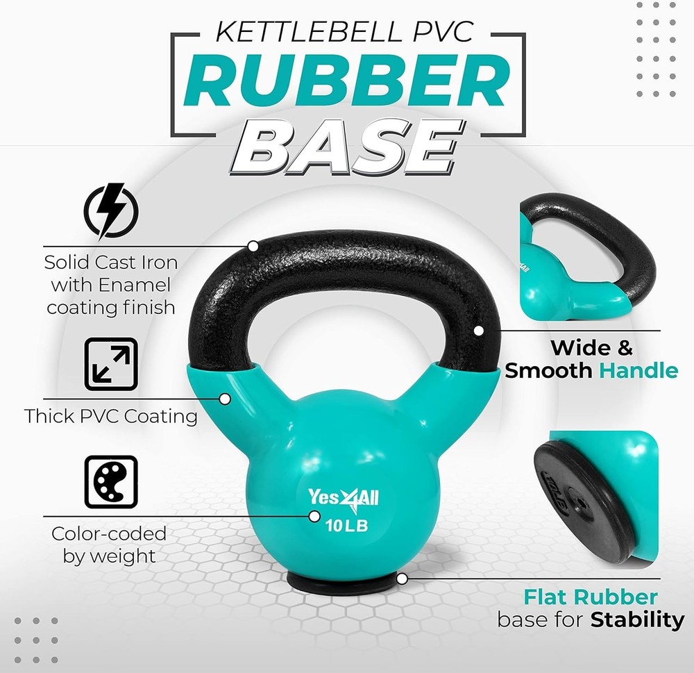 Functional Strength Training Kettlebell Set=