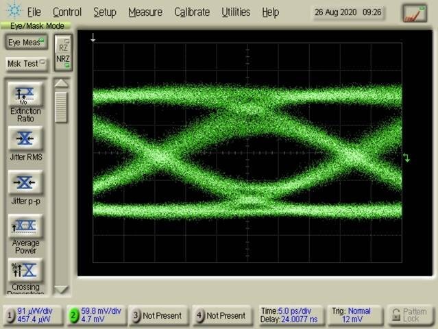 28Gbps LN Modulator Driver, Centellax OA3MHP, RF Amplifier, Single Channel, 8Vpp