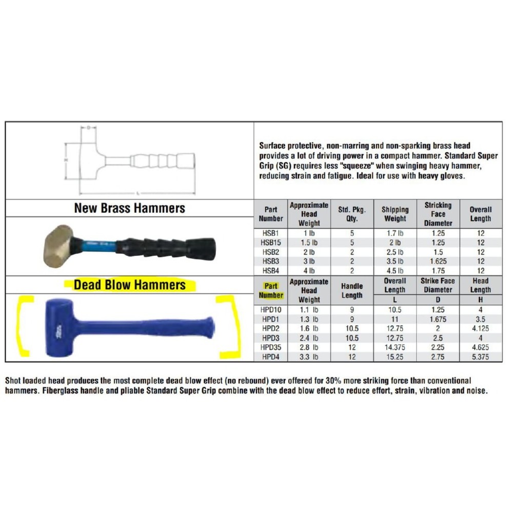 Martin Tool HPD3 2.4 lb Dead Blow Hammer