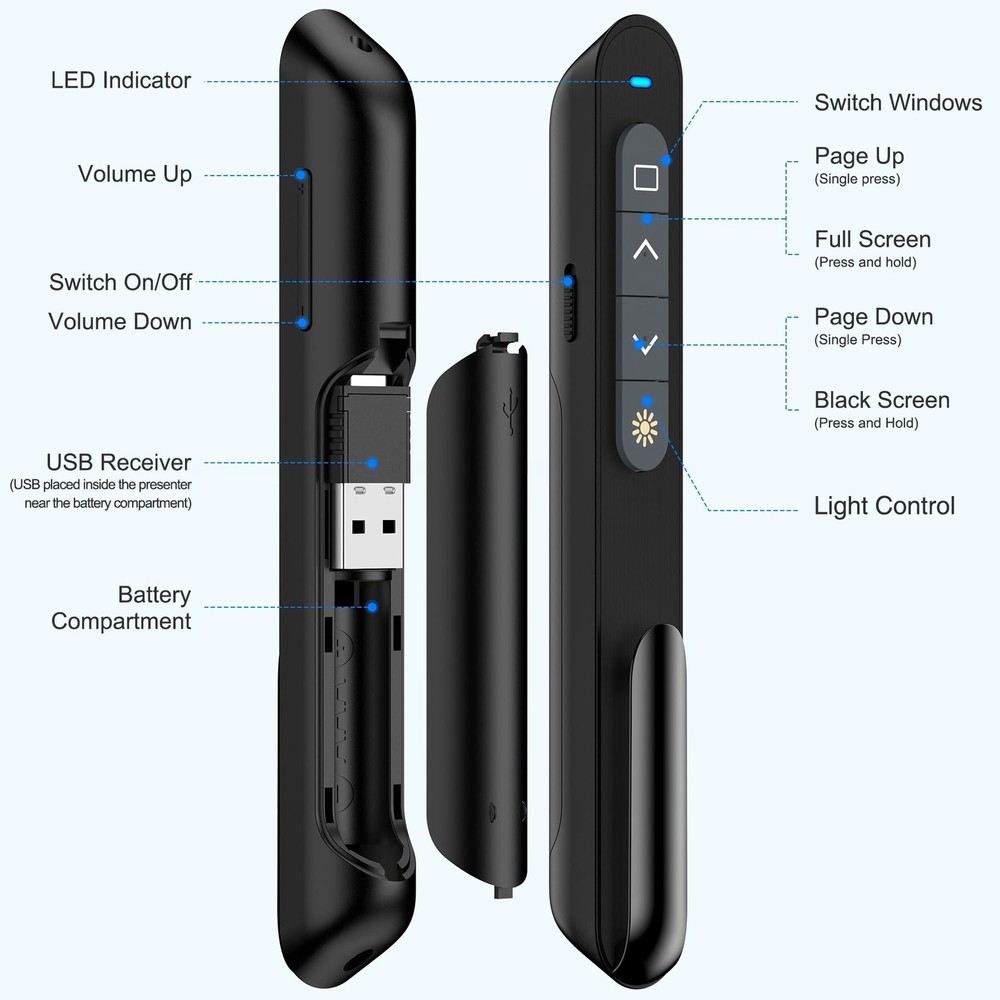 DinoFire USB-C Wireless Presenter Clicker Red Laser Pointer Volume Control Long